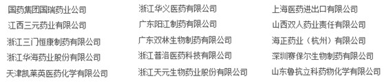 杭州AG体育--温度记录仪在新的GSP规定中的应用